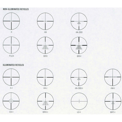 SWAROVSKI Z6 RIFLE SCOPE - Southern Wild - 3