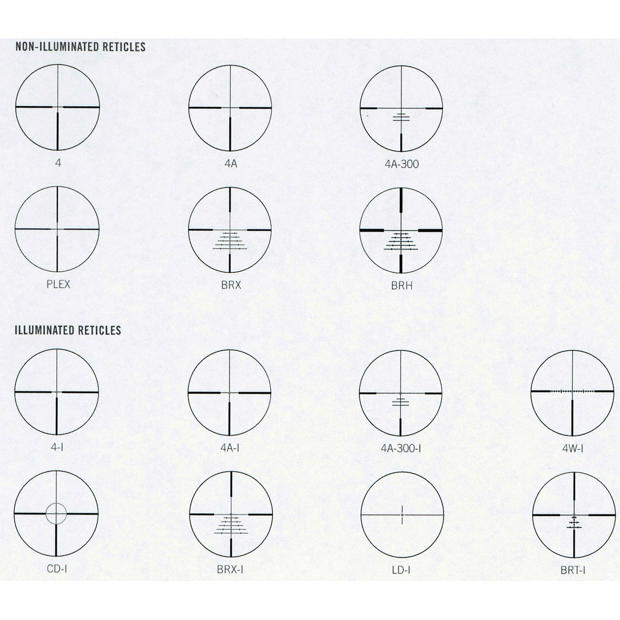 SWAROVSKI RIFLE SCOPE X5I - Southern Wild - 2